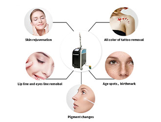 Fast Effective : Picosecond laser machine make tattoo & pigment removal treatment process from 5 to 10 times reduced to 2 to 4 times, greatly reduce the treatment and recovery time, with fast and obvious effective. 